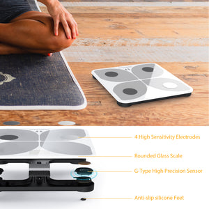 Scales for Body Weight - Bathroom Scales